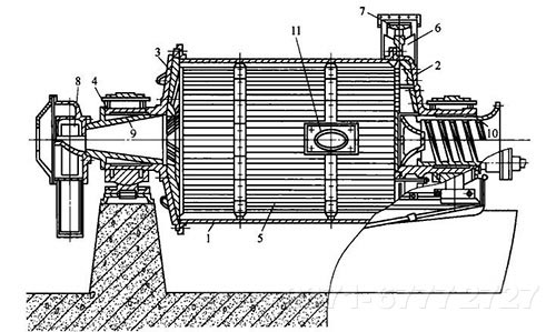 重晶石球磨機 重晶石球磨機