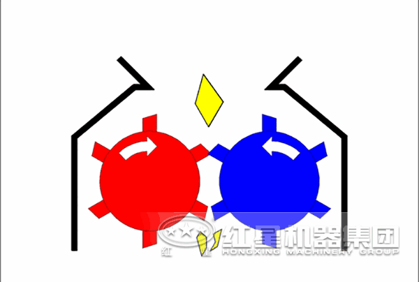 雙齒輥破碎機 雙齒輥破碎機