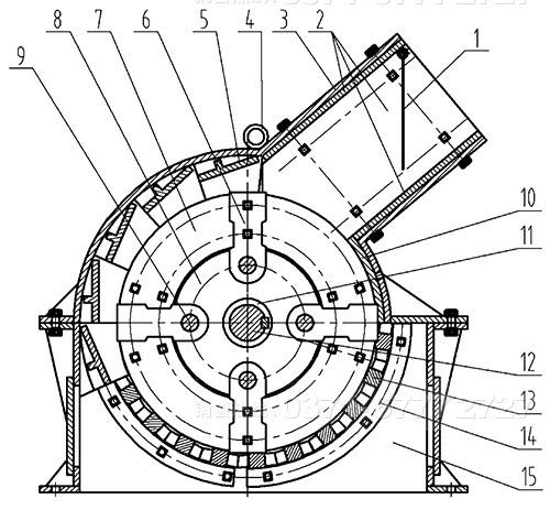 高產錘式破碎機 高產錘式破碎機