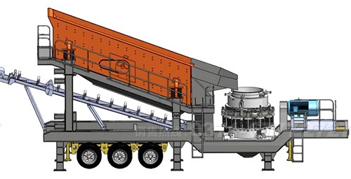移動式反擊破 移動式反擊破