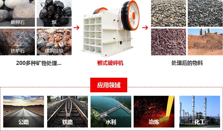 磷礦石顎式破碎機應用 磷礦石顎式破碎機應用