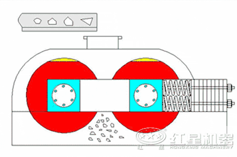 輥式破碎機設備原理 輥式破碎機設備原理