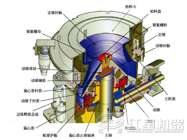 磁鐵礦破碎機(jī) 磁鐵礦破碎機(jī)