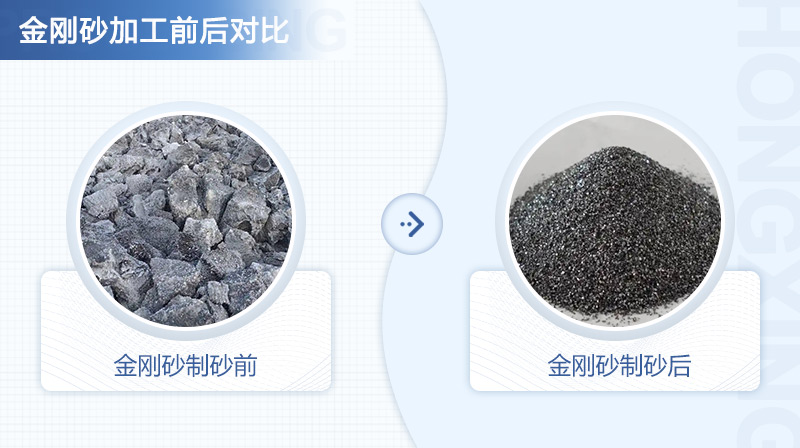 金剛砂加工前后對(duì)比圖 金剛砂加工前后對(duì)比圖