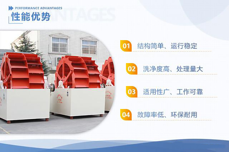 洗沙機優勢特點 洗沙機優勢特點