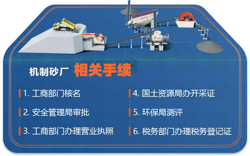 機制砂廠手續辦理 機制砂廠手續辦理