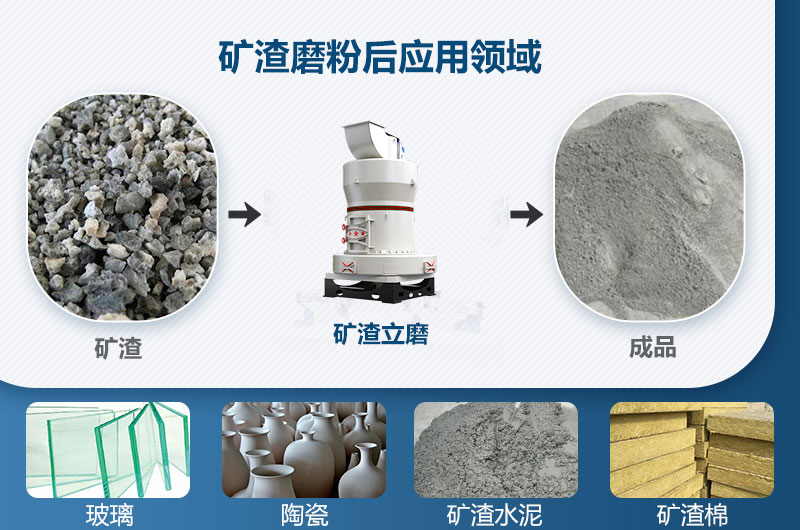 礦渣磨粉后應用領域 礦渣磨粉后應用領域