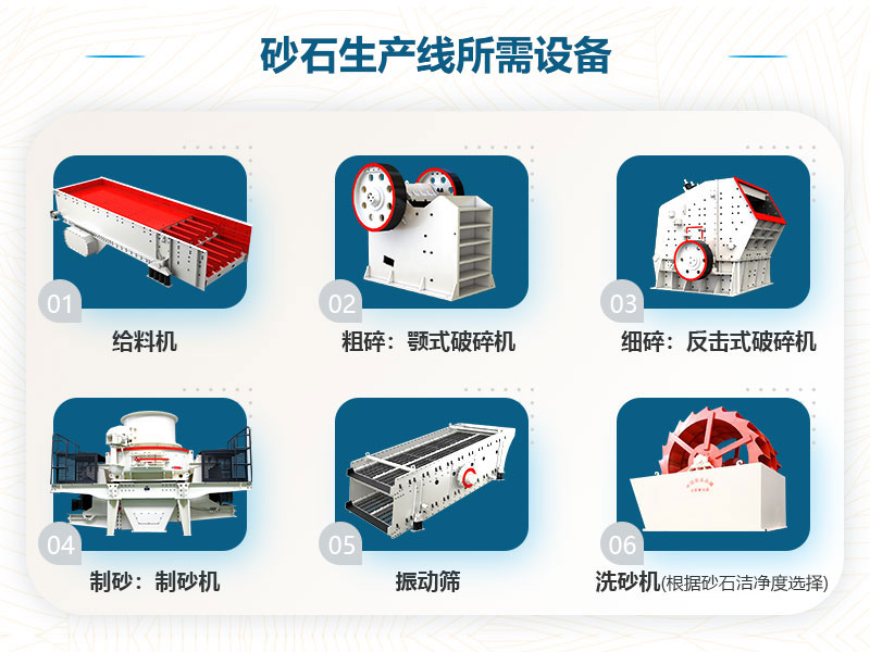 砂石生產(chǎn)線所需設(shè)備 砂石生產(chǎn)線所需設(shè)備