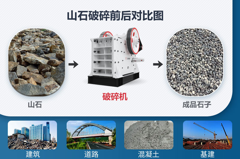 山石破碎前后對比圖 山石破碎前后對比圖