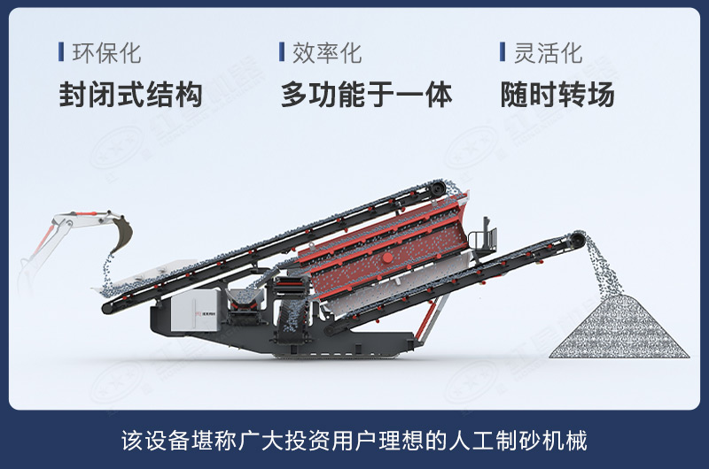 智能化可移動制砂設備性能優勢 智能化可移動制砂設備性能優勢