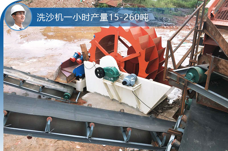 洗沙機一小時產(chǎn)量 洗沙機一小時產(chǎn)量