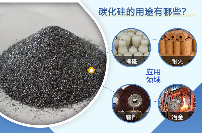碳化硅的用途 碳化硅的用途