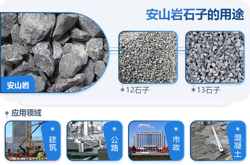 安山巖可以做建筑石子嗎？安山巖破碎用什么設備出的料形好？