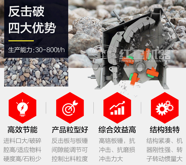反擊式粉碎機性能優勢展現 反擊式粉碎機性能優勢展現