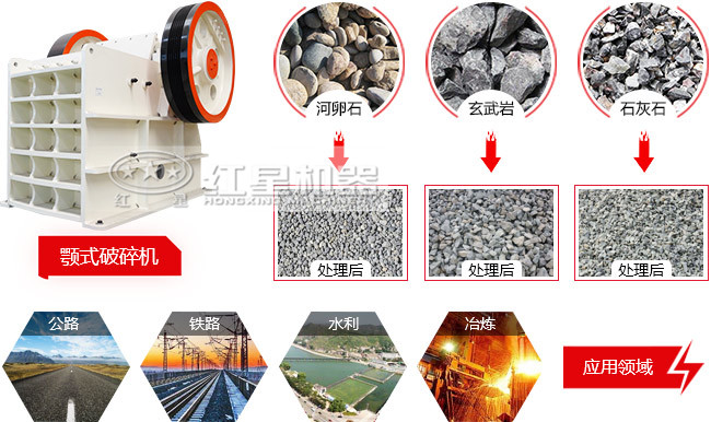600*900顎式破碎機應用 600*900顎式破碎機應用