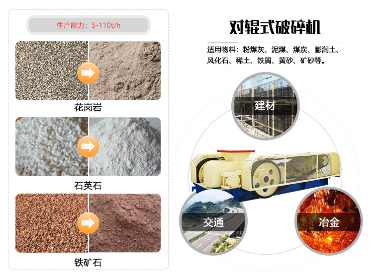 輥破機應用領域羅列 輥破機應用領域羅列