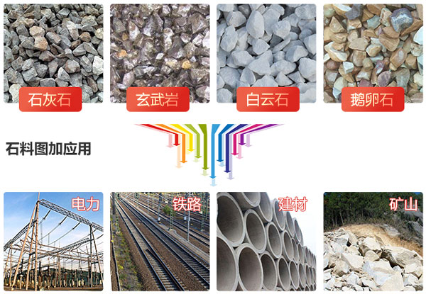 大型礦山破碎機(jī)有哪些，價格怎么樣？