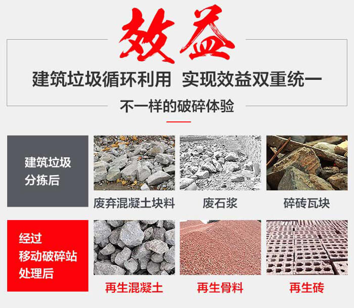 車載建筑垃圾粉碎機(jī)實(shí)現(xiàn)垃圾再生利用 車載建筑垃圾粉碎機(jī)實(shí)現(xiàn)垃圾再生利用