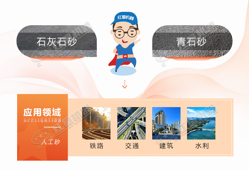 人工造沙機(jī)設(shè)備多少錢，前景怎么樣？