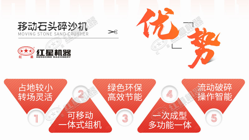 設備優勢亮點展示 設備優勢亮點展示