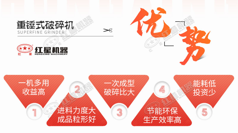 重錘式破碎機多重優勢 重錘式破碎機多重優勢