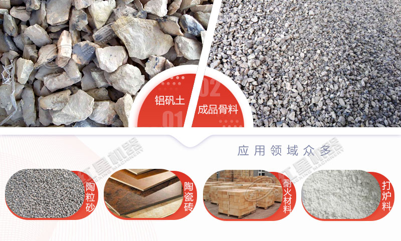 粉碎后鋁礬土應用 粉碎后鋁礬土應用