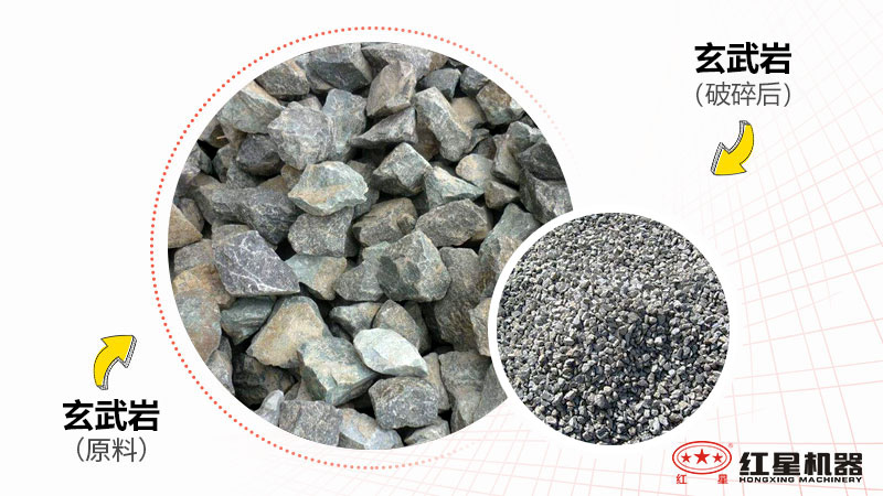 玄武巖破碎前后對比圖 玄武巖破碎前后對比圖