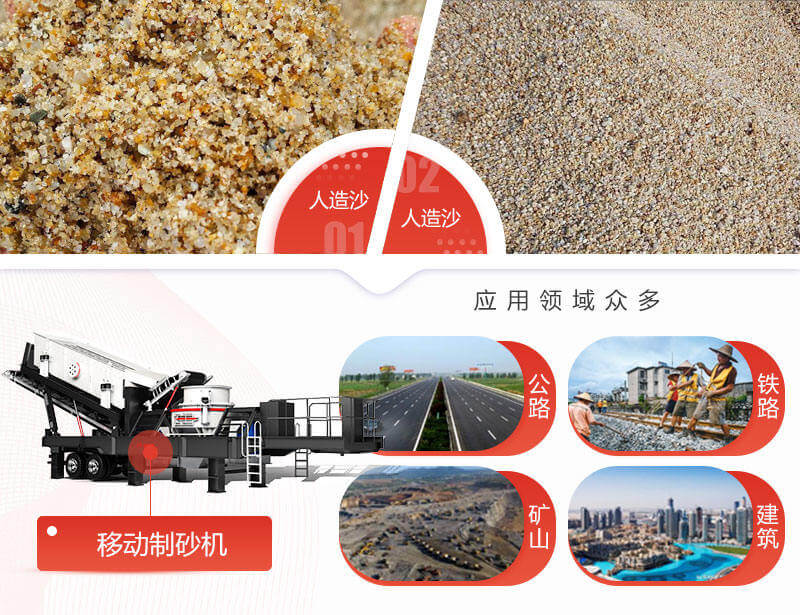 不同石頭打成的沙應(yīng)用在各行各業(yè) 不同石頭打成的沙應(yīng)用在各行各業(yè)