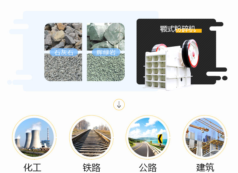 顎式粉碎機應用 顎式粉碎機應用