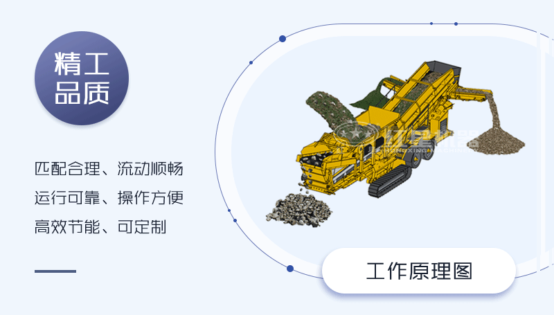 移動鋼筋混凝土破碎站原理 移動鋼筋混凝土破碎站原理