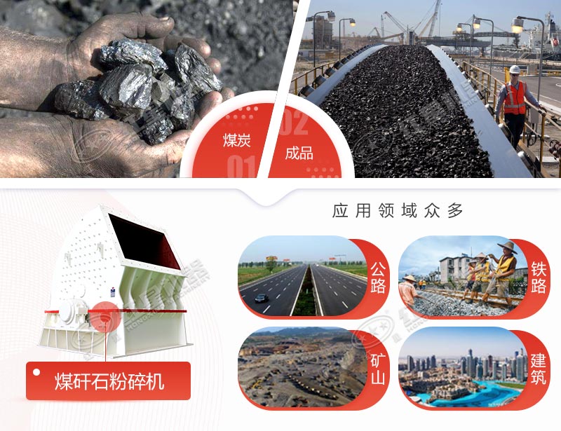 煤矸石粉碎機用途 煤矸石粉碎機用途