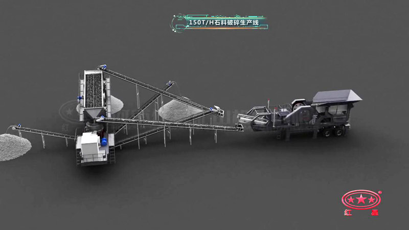 移動石子破碎生產線配置 移動石子破碎生產線配置