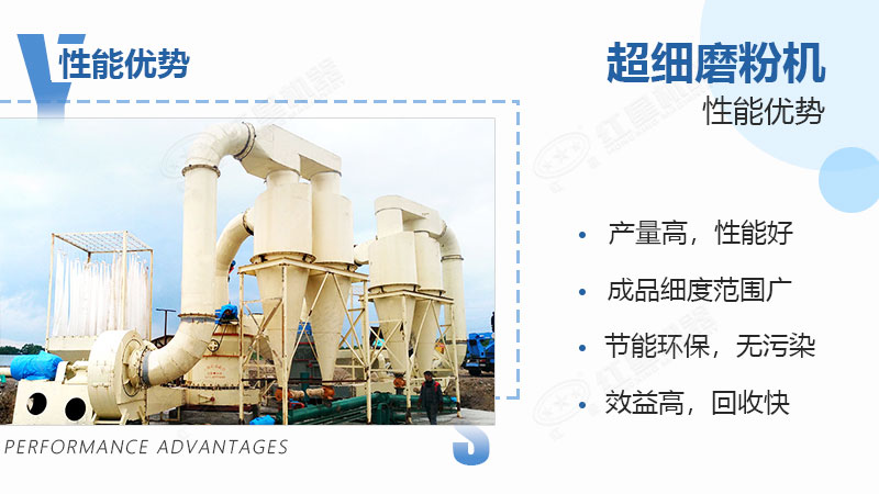 超細磨優勢展現 超細磨優勢展現