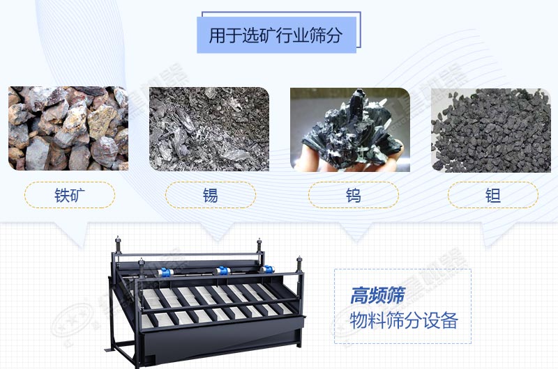 高頻篩應用 高頻篩應用