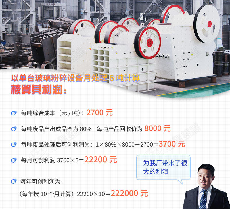 舊玻璃粉碎變廢為寶 舊玻璃粉碎變廢為寶