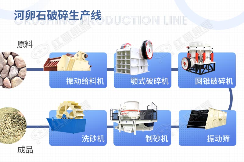 三機聯(lián)合作業(yè) 三機聯(lián)合作業(yè)