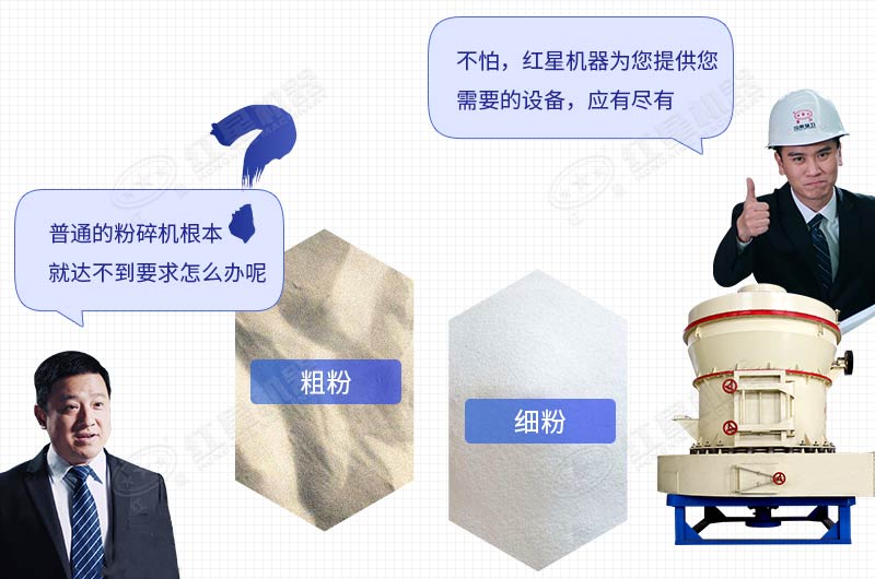 有沒有專打石粉的機(jī)器？小型的打石粉機(jī)多少錢?