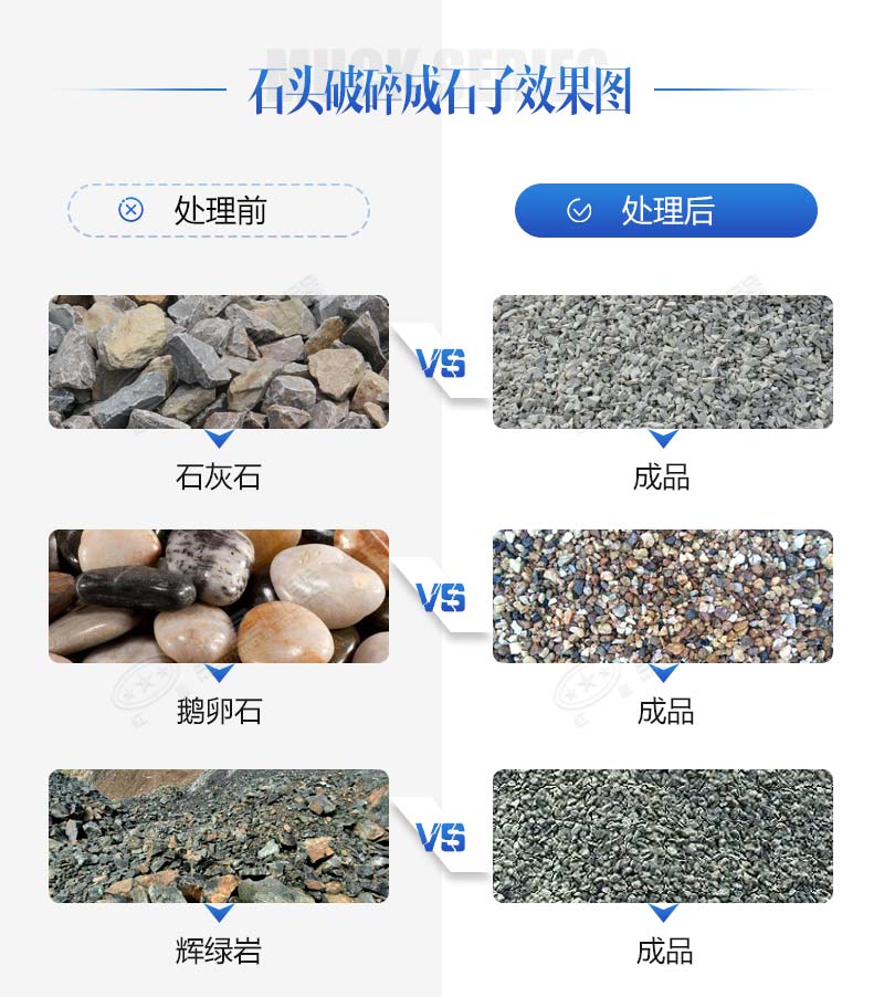 合法碎石來料加工需要哪些手續(xù)？購買哪些設備？
