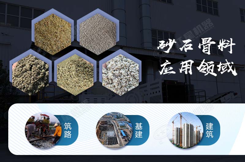 砂石骨料眾多應用領域 砂石骨料眾多應用領域