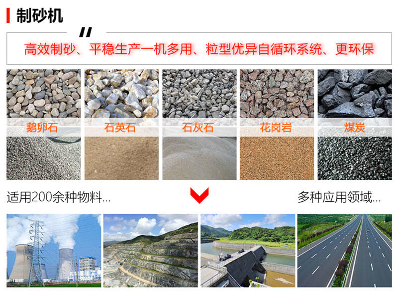 機制砂應用 機制砂應用