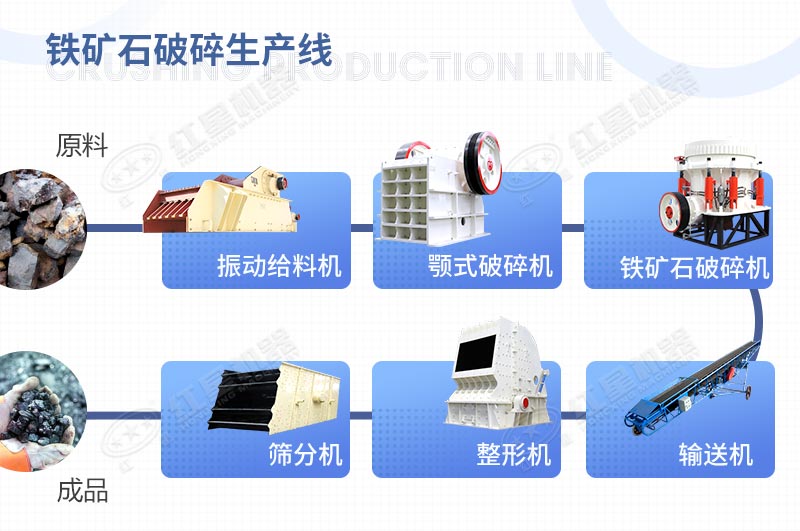 鐵礦石破碎前后對比圖 鐵礦石破碎前后對比圖