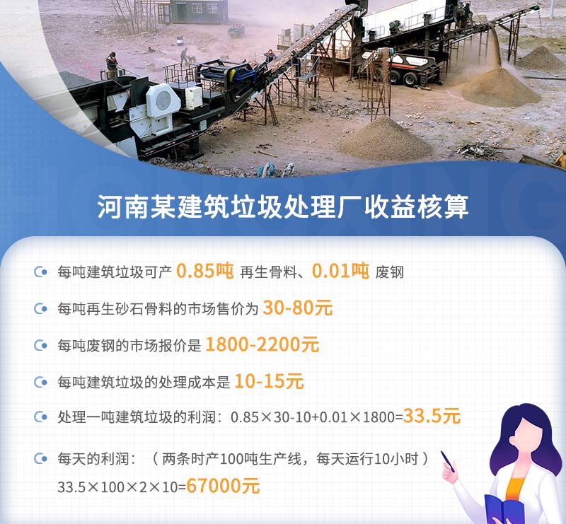 投資建筑垃圾的收益高 投資建筑垃圾的收益高