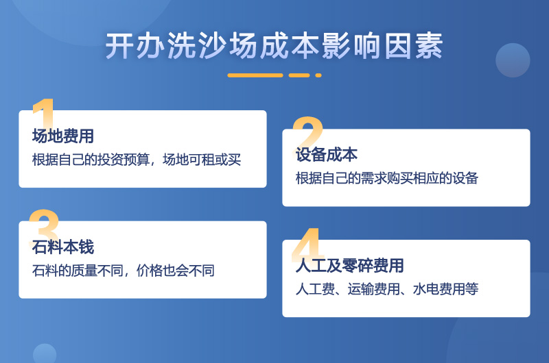 開辦洗沙場的應注意的幾點 開辦洗沙場的應注意的幾點