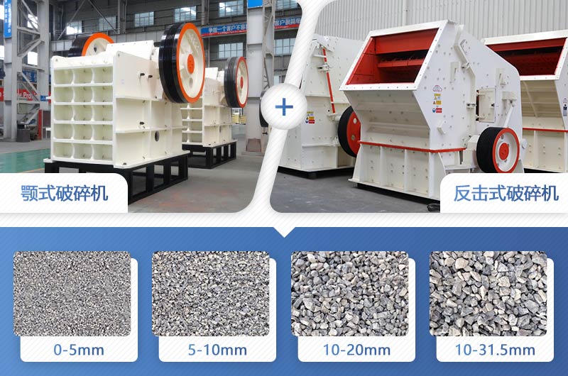 鄂式破碎機+反擊式破碎機 鄂式破碎機+反擊式破碎機