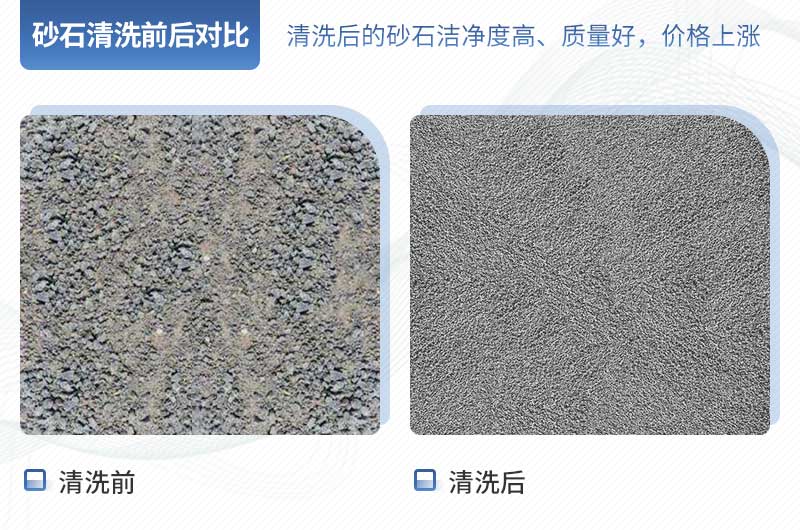 砂石清洗前后的對比圖 砂石清洗前后的對比圖