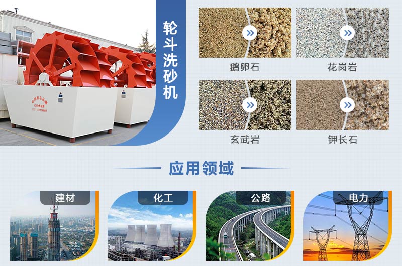 洗砂機應用領(lǐng)域 洗砂機應用領(lǐng)域