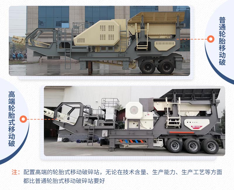 普通移動(dòng)破碎站與先進(jìn)移動(dòng)破碎站對(duì)比圖 普通移動(dòng)破碎站與先進(jìn)移動(dòng)破碎站對(duì)比圖