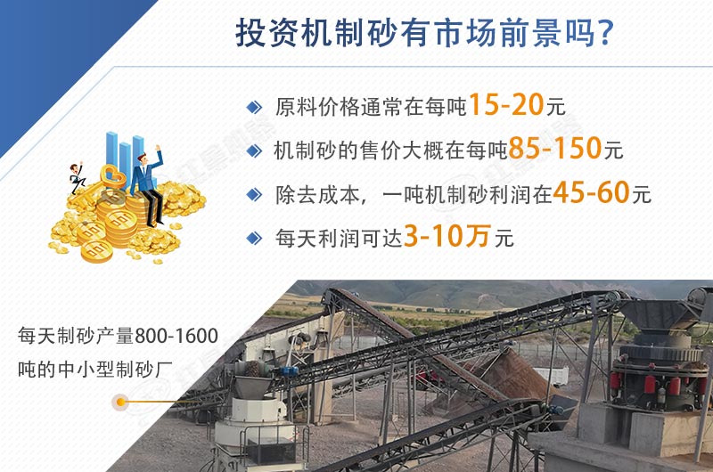 投資機制砂的市場前景如何 投資機制砂的市場前景如何