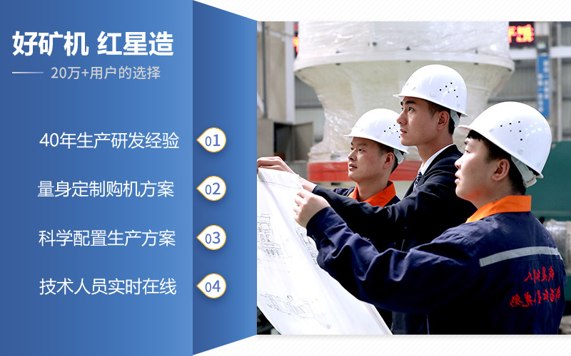 紅星實力展示 紅星實力展示