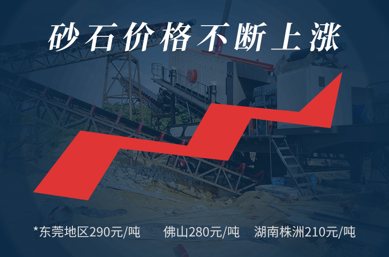 砂石料價格上漲趨勢明顯 砂石料價格上漲趨勢明顯